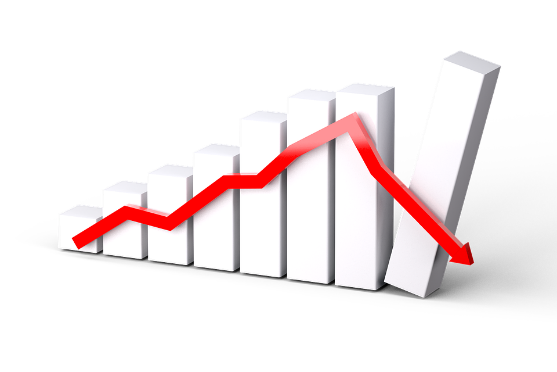 15 Signalen dat de Amerikaanse economie instort (Lodewijk Hof ...